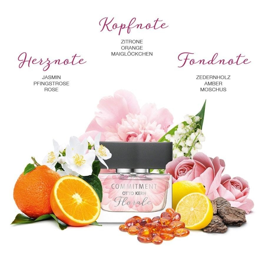 Perfume Otto Kern Douglas Rossmann Otto Kern Signature Otto